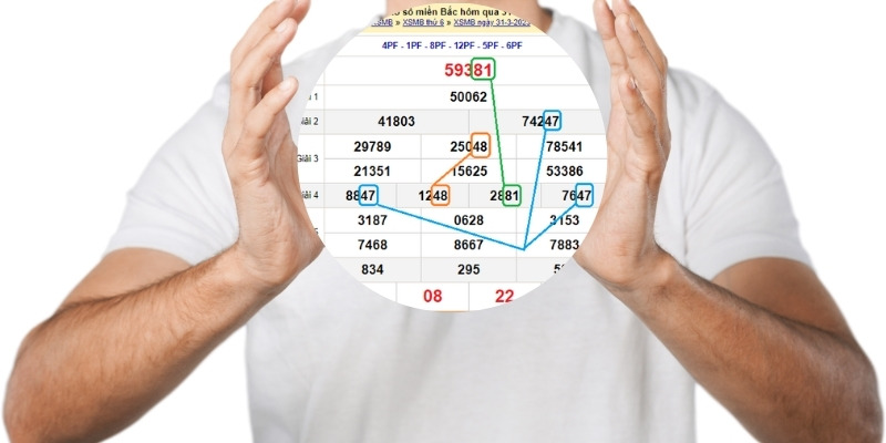 Đề về 06 hôm sau đánh con gì: Lô đề ngày mai chuẩn nhất 7 Quy tắc tam giác trong lô đề thường được sử dụng