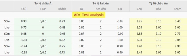 Nhận định Vasco Gama vs Atletico Mineiro, 02h00 ngày 11/08 – Cúp QG Brazil 3 Tỷ lệ kèo bóng đá Vasco Gama vs Atletico Mineiro
